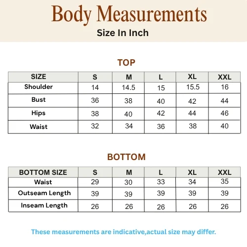 KIARAV